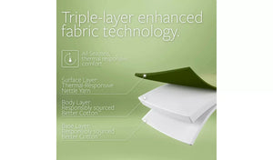 Jay-Be® Natural All Seasons Nettle Hybrid 2000 e-Pocket™ mattress Triple Layer Details-Better Bed Company