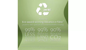 Jay-Be® Natural All Seasons Nettle Hybrid 2000 e-Pocket™ mattress Eco Details-Better Bed Company