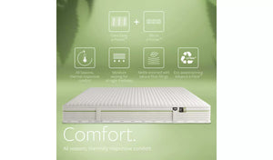 Jay-Be® Natural All Seasons Nettle Hybrid 2000 e-Pocket™ mattress Comfort Details-Better Bed Company