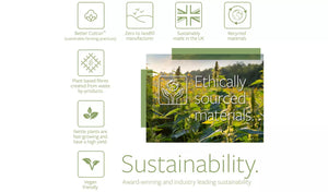 Jay-Be® Natural All Seasons Nettle Hybrid 2000 e-Pocket™ mattress Sustainability Sheet-Better Bed Company