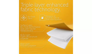 Jay-Be® Bio Fresh Hybrid 2000 e-Pocket™ eco-friendly mattress Triple Tech Details-Better Bed Company