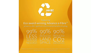 Jay-Be® Bio Fresh Hybrid 2000 e-Pocket™ eco-friendly mattress Eco Details-Better Bed Company