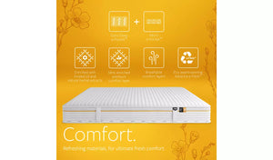 Jay-Be® Bio Fresh Hybrid 2000 e-Pocket™ eco-friendly mattress Comfort Details-Better Bed Company