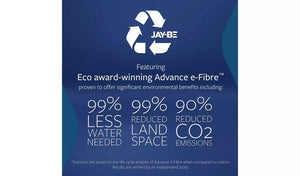 Jay-Be® Bio Cool Hybrid 2000 e-Pocket™ eco-friendly mattress Eco Details-Better Bed Company