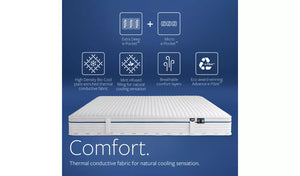 Jay-Be® Bio Cool Hybrid 2000 e-Pocket™ eco-friendly mattress Comfort Details-Better Bed Company
