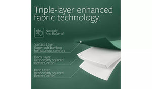 Jay-Be® Natural Fresh Bamboo Hybrid 2000 e-Pocket™ mattress Tech Details-Better Bed Company