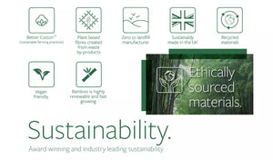 Jay-Be® Natural Fresh Bamboo Hybrid 2000 e-Pocket™ mattress Sustainability Details-Better Bed Company