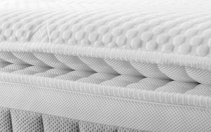Julian Bowen Capsule 3000 Pillow Top Mattress Stitching-Better Bed Company