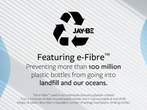 Jay-Be 1000 e-Pocket Eco TRUECORE Mattress